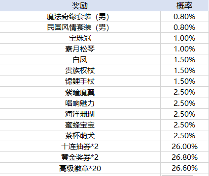 app十大排行榜外围买球官方版果盘远征军团手游下载